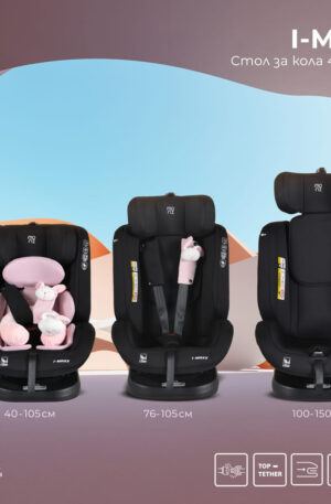 NYÁRI AKCIÓ!!! i-MAXX autós ülés, isofix, forgatható, 2 plüss+párna 40-150cm; 4SZÍNBEN; CSAK RENDELÉSRE