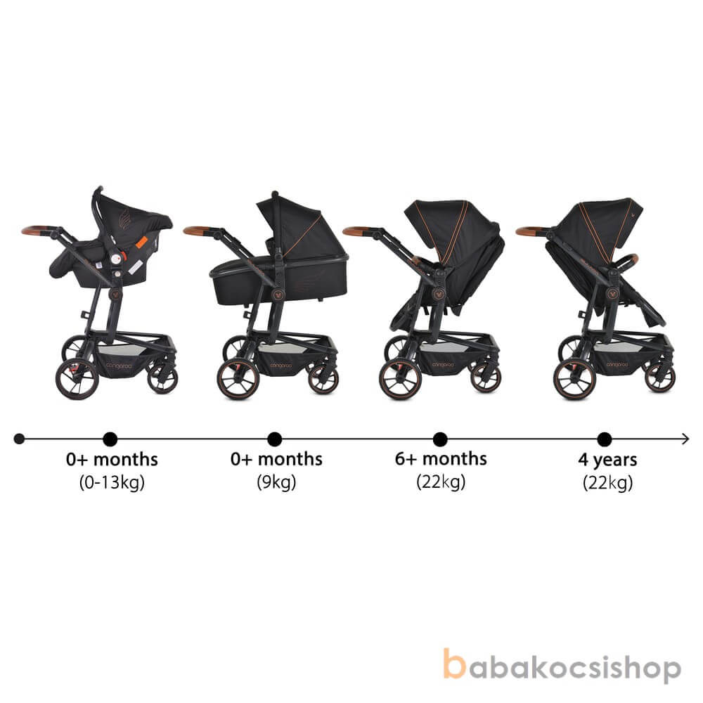 3in1 babakocsi Cangaroo&MONI Ellada fekete színben - Image 4